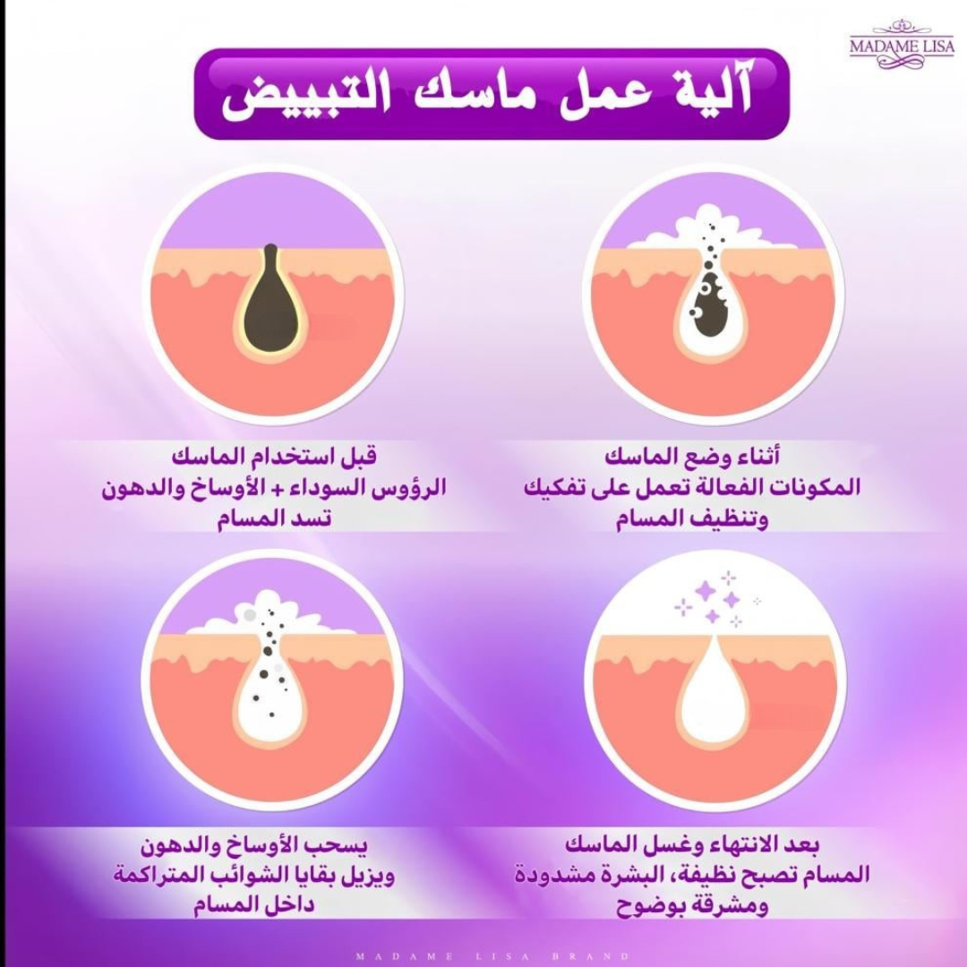 Madame Lisa Body Mask 80g ماسك تبييض الجسم من مدام ليزا Goodthings.bkk