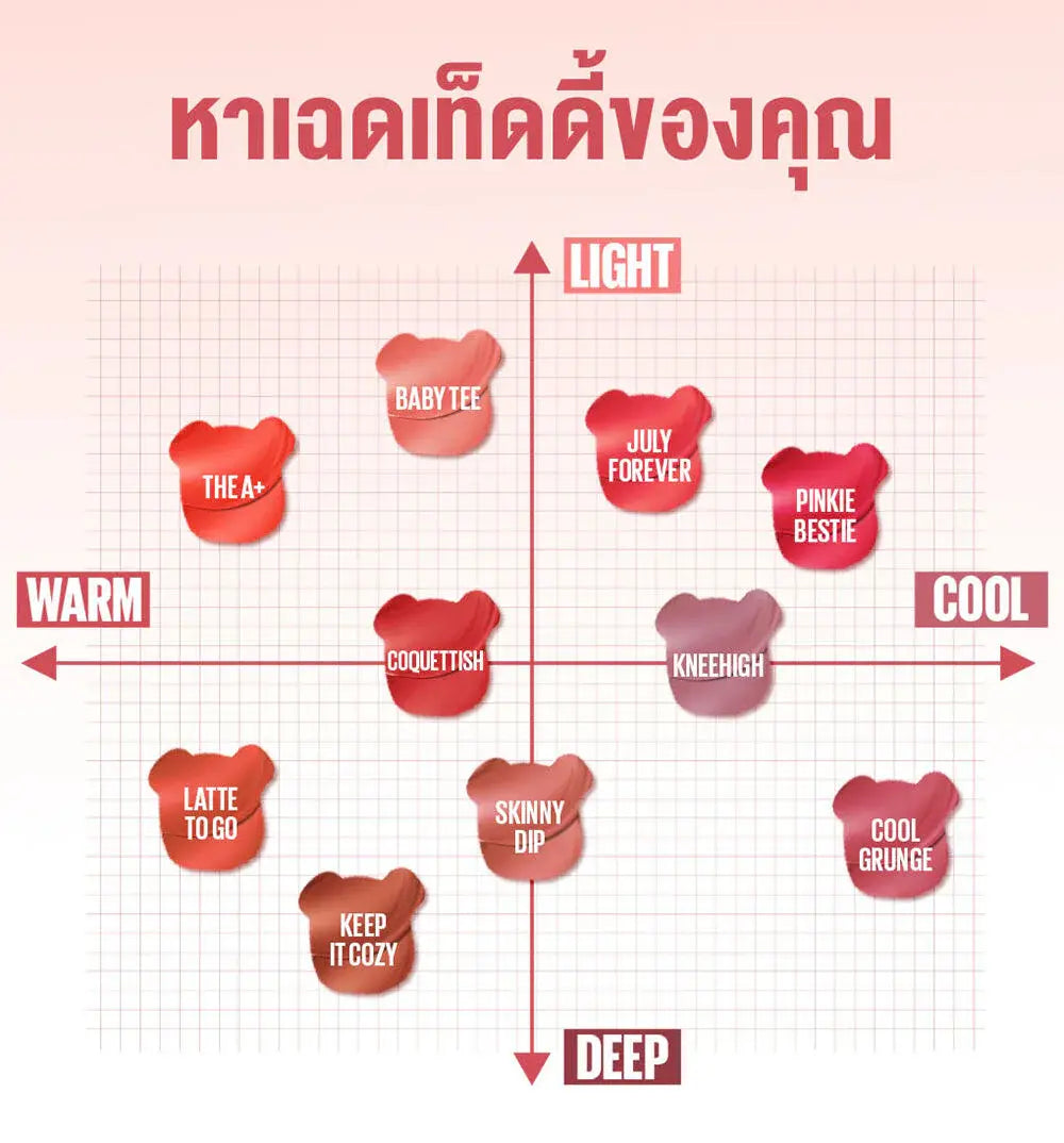 مايبيلين نيويورك سوبر ستاي تيدي تينت 5 مل - Goodthings.bkk