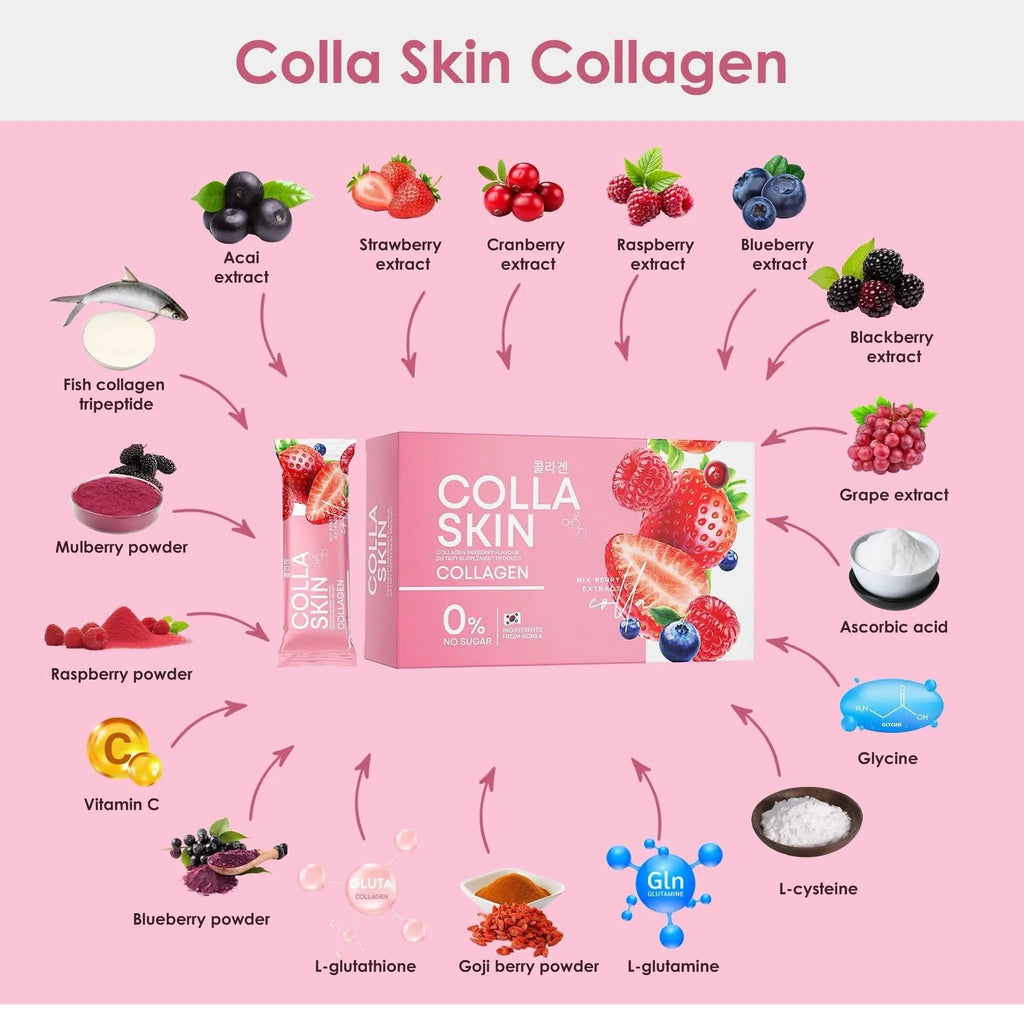 كولاجين كولا سكين: مشروب الإشراقة الكوري الفائق (تريبتيد + غلوتاثيون) Goodthings.bkk