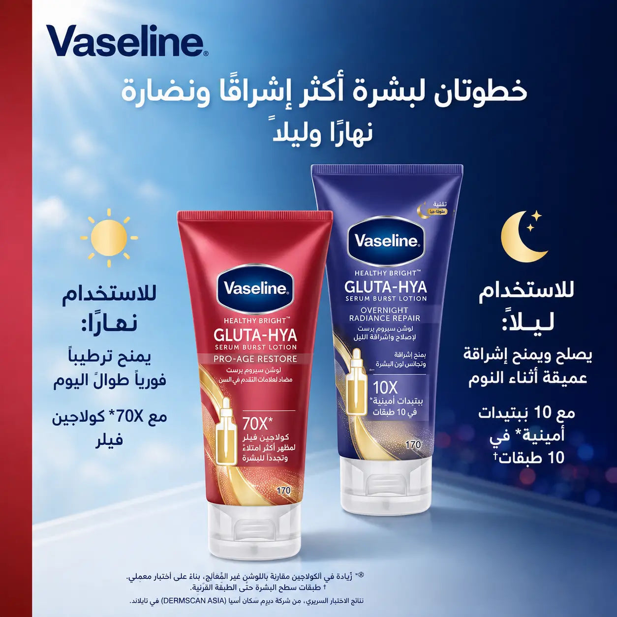 فازلين هيلثي برايت غلوتا-هيا سيروم بيرست لوشن برو-إيج ريستور 300 مل My Store