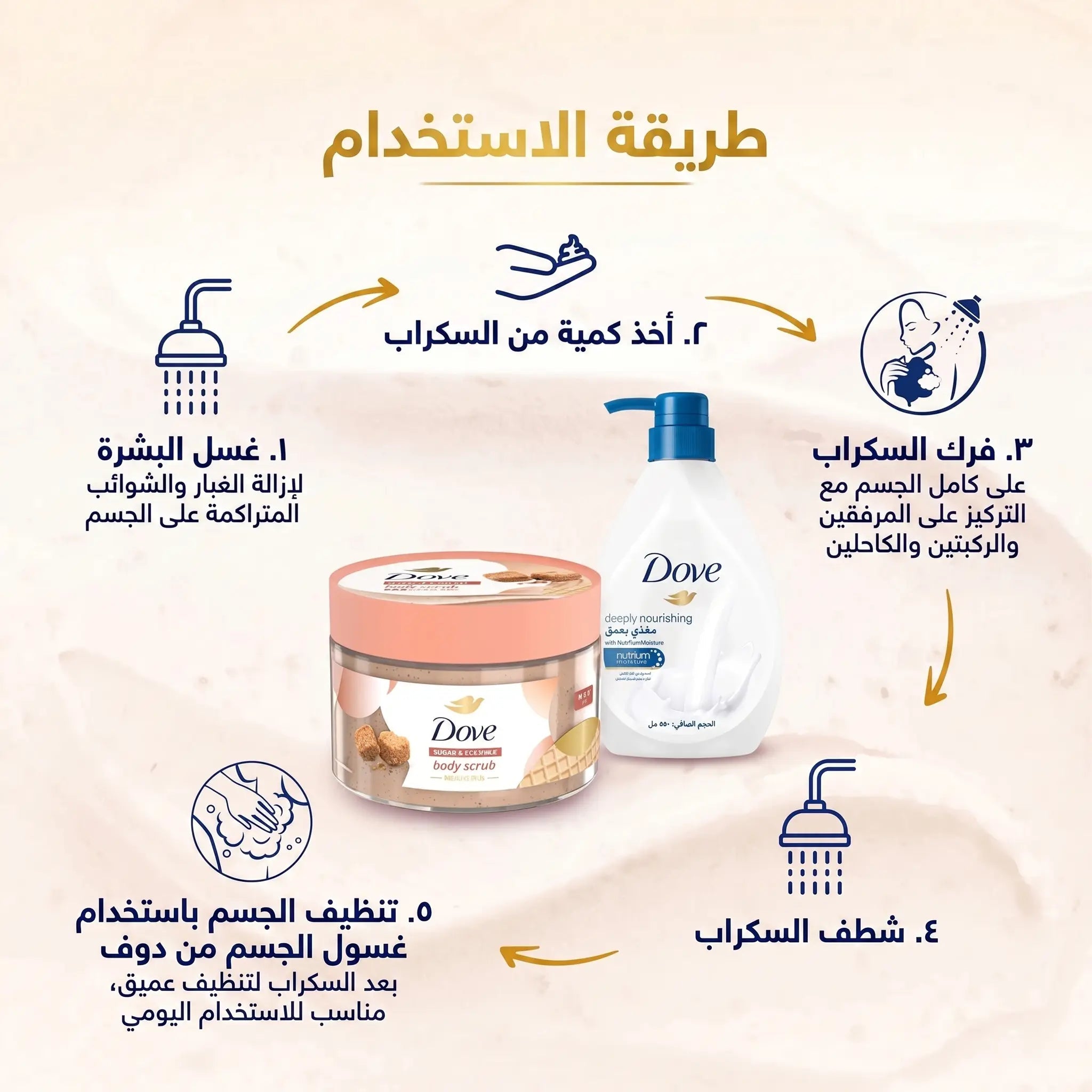 مقشر الجسم دوف بخلاصة زهرة الساكورا | قوام الآيس كريم مع النياسيناميد لتفتيح البشرة - 280 جم Goodthings.bkk