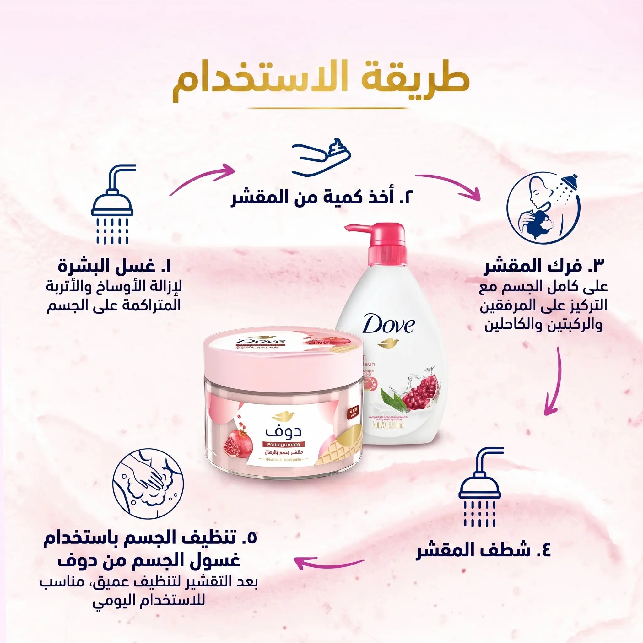 Dove skincare product usage instructions on a pink background with Arabic text