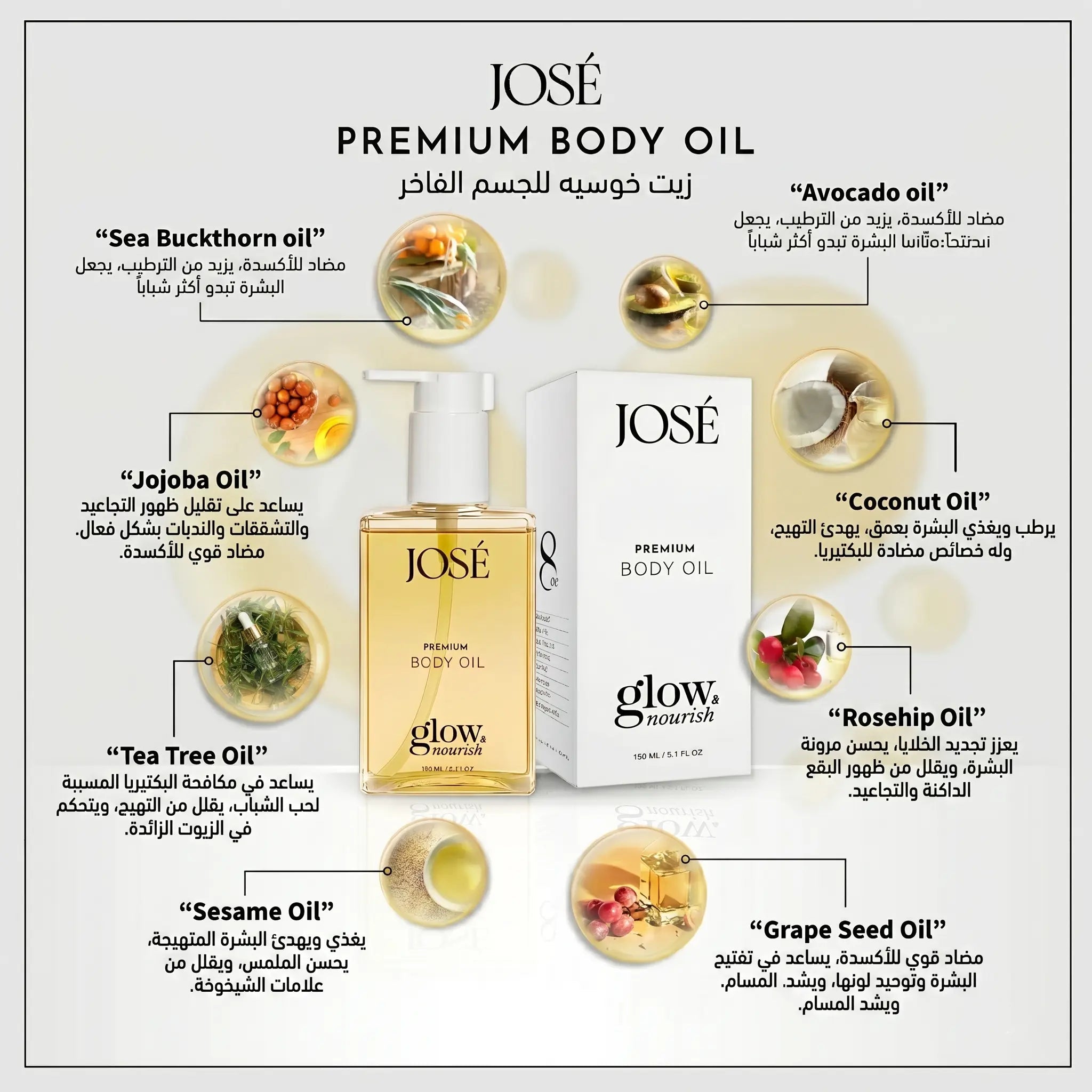 JOSE Premium Body Oil – زيت الجسم الفاخر من جوزيه 150 مل Goodthings.bkk