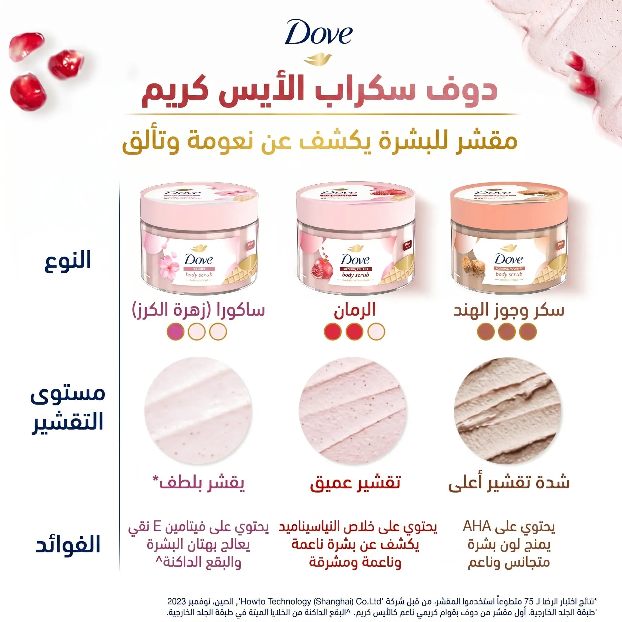 مقشر الجسم دوف بخلاصة زهرة الساكورا | قوام الآيس كريم مع النياسيناميد لتفتيح البشرة - 280 جم Goodthings.bkk