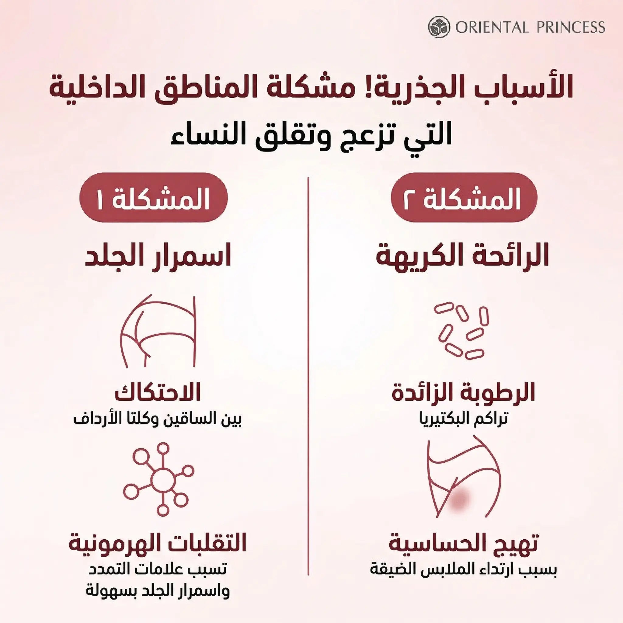 Infographic on women's internal area issues with symptoms and causes, featuring the brand 'Oriental Princess'.