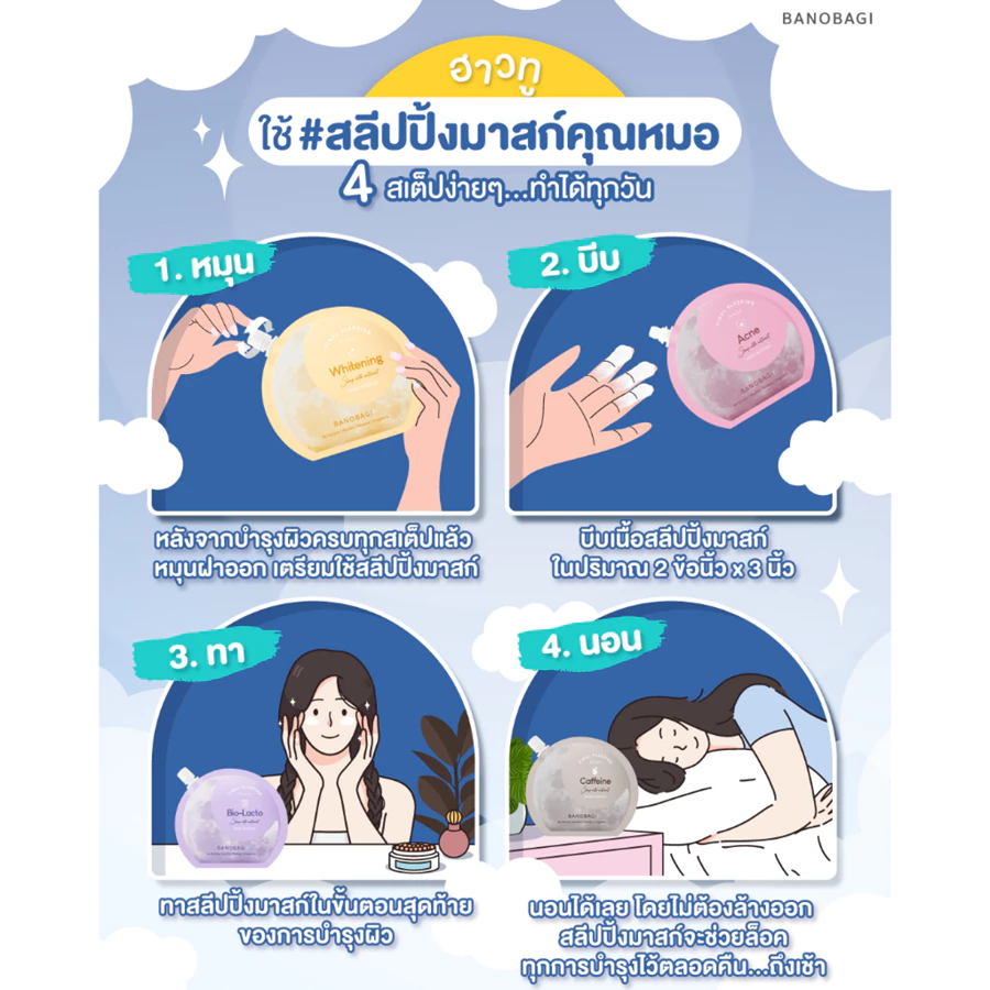 BANOBAGI Final Sleeping Mask Collection |  مجموعة بانوباغي فاينال سليبنغ ماسك ليلي Goodthings.bkk
